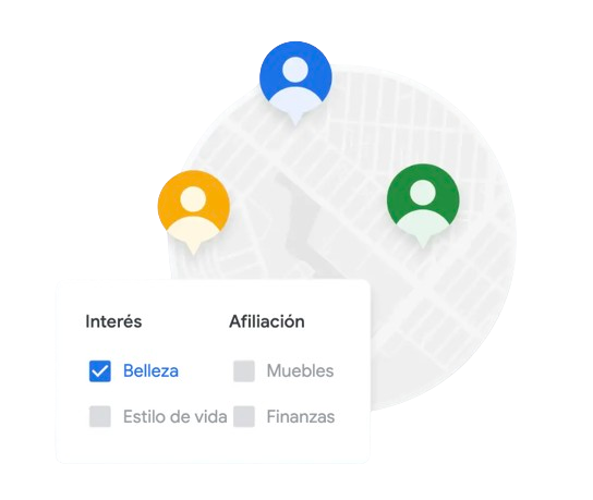 Ejemplo de anuncio de Google Ads Display para captar nuevos clientes a traves de intereses en Google Ads Display